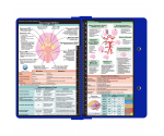 WhiteCoat Clipboard® - Blue Neurology Edition